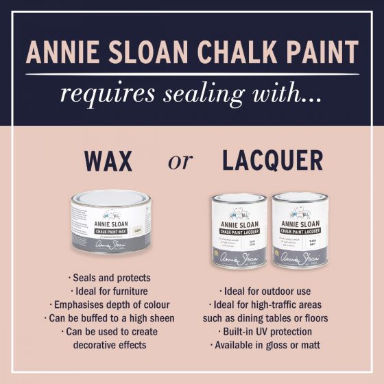 Annie Sloan Paris Grey