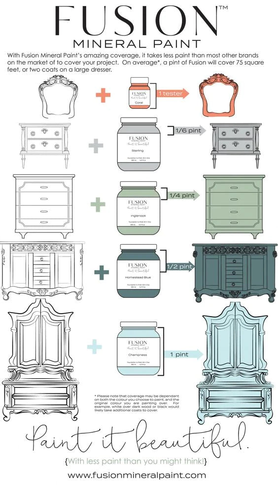 Fusion Mineral Paint - VICTORIAN LACE